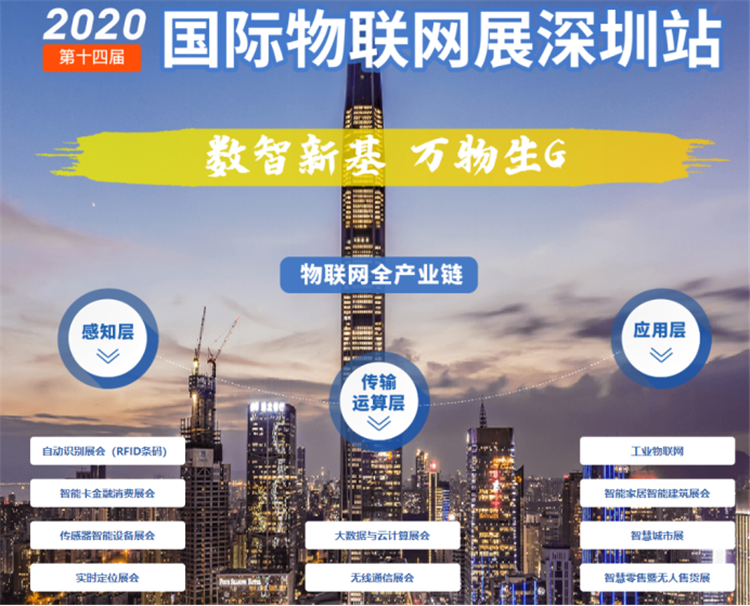 7月物聯網展定檔深圳！啟動萬物互聯號角 展會新聞 第1張