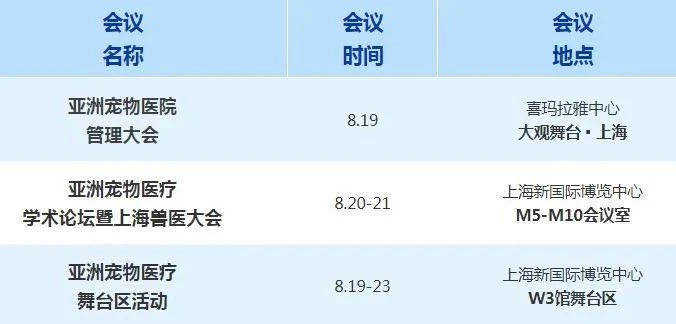 亞寵展將和亞洲寵物醫(yī)療大會(huì)合并舉辦 展會(huì)新聞 第3張